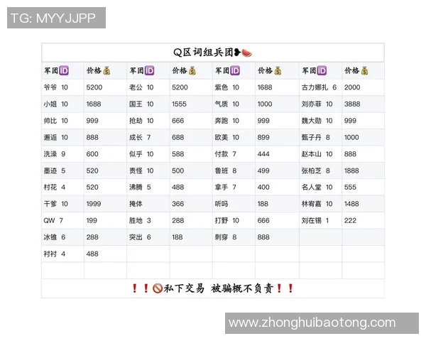 和平精英评论：TES的阵地战得失